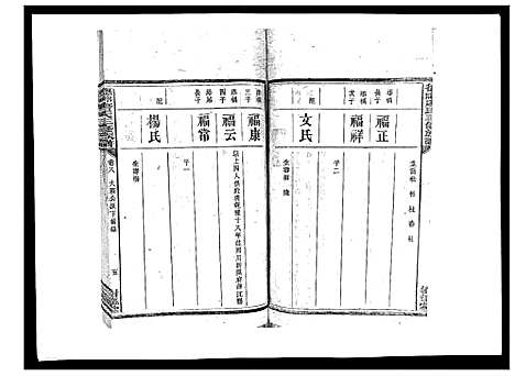 [唐]德神唐氏三修族谱_8卷首2卷 (湖南) 德神唐氏三修家谱_十.pdf