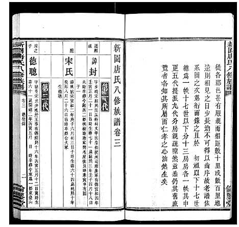 [唐]新园唐氏八修族谱_26卷 (湖南) 新园唐氏八修家谱_二.pdf