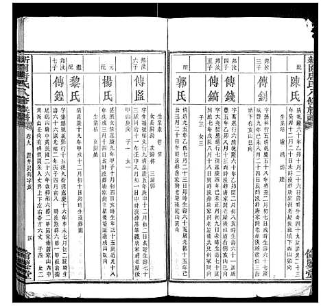 [唐]新园唐氏八修族谱_26卷 (湖南) 新园唐氏八修家谱_五.pdf