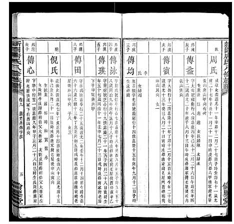 [唐]新园唐氏八修族谱_26卷 (湖南) 新园唐氏八修家谱_五.pdf