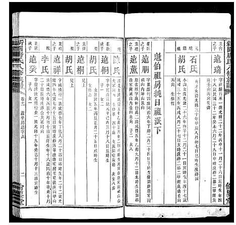 [唐]新园唐氏八修族谱_26卷 (湖南) 新园唐氏八修家谱_六.pdf