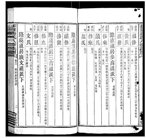 [唐]新园唐氏八修族谱_26卷 (湖南) 新园唐氏八修家谱_七.pdf