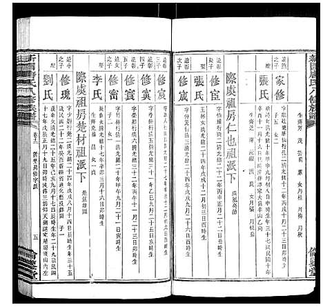 [唐]新园唐氏八修族谱_26卷 (湖南) 新园唐氏八修家谱_七.pdf