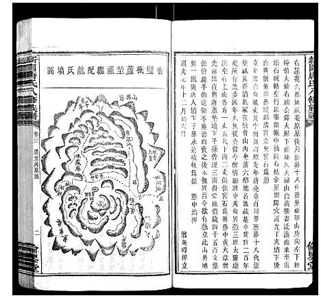 [唐]新园唐氏八修族谱_26卷 (湖南) 新园唐氏八修家谱_十二.pdf