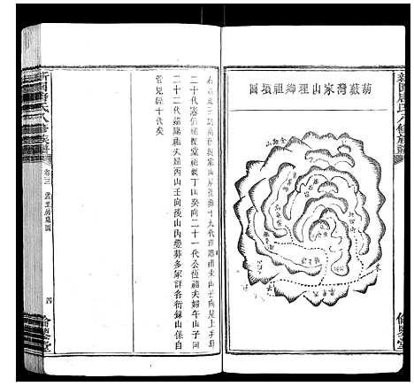 [唐]新园唐氏八修族谱_26卷 (湖南) 新园唐氏八修家谱_十二.pdf