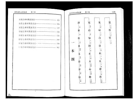 [唐]晋阳唐氏族谱 (湖南) 晋阳唐氏家谱_二.pdf