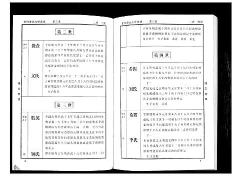 [唐]晋阳唐氏族谱 (湖南) 晋阳唐氏家谱_二.pdf