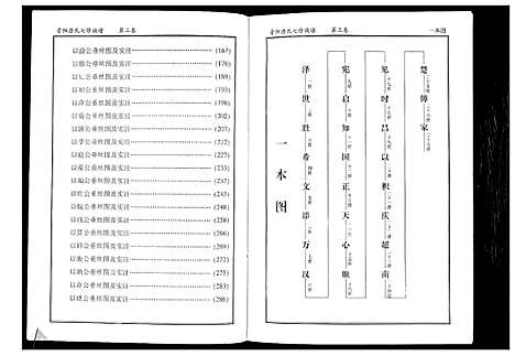 [唐]晋阳唐氏族谱 (湖南) 晋阳唐氏家谱_三.pdf