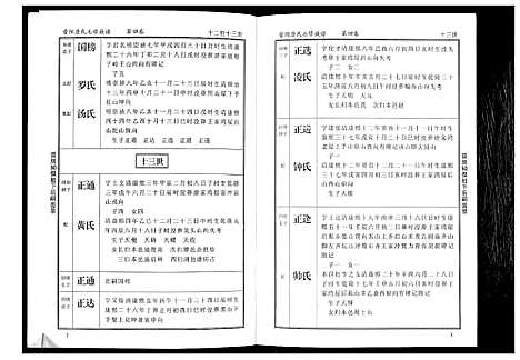 [唐]晋阳唐氏族谱 (湖南) 晋阳唐氏家谱_四.pdf