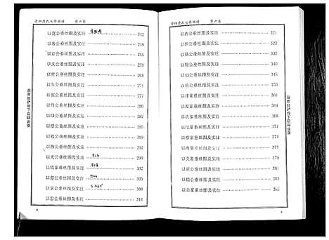 [唐]晋阳唐氏族谱 (湖南) 晋阳唐氏家谱_六.pdf