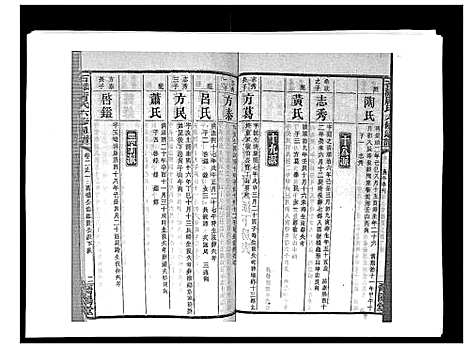 [唐]石滩唐氏六修通谱_5卷首2卷末上中下卷 (湖南) 石滩唐氏六修通谱_九.pdf