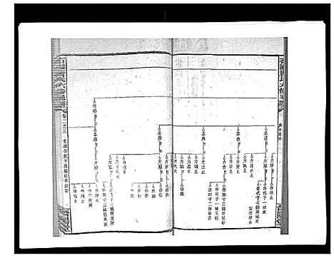 [唐]石滩唐氏六修通谱_5卷首2卷末上中下卷 (湖南) 石滩唐氏六修通谱_十.pdf