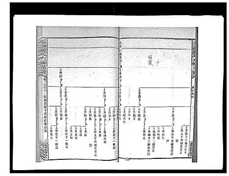 [唐]石滩唐氏六修通谱_5卷首2卷末上中下卷 (湖南) 石滩唐氏六修通谱_十.pdf