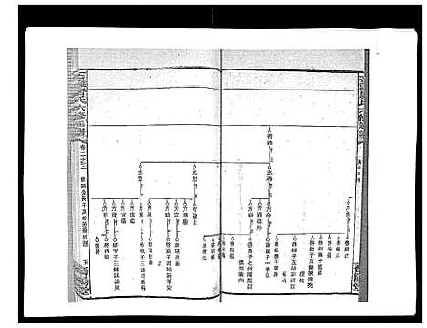 [唐]石滩唐氏六修通谱_5卷首2卷末上中下卷 (湖南) 石滩唐氏六修通谱_十.pdf