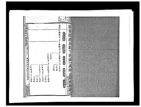 [唐]石滩唐氏六修通谱_5卷首2卷末上中下卷 (湖南) 石滩唐氏六修通谱_十三.pdf