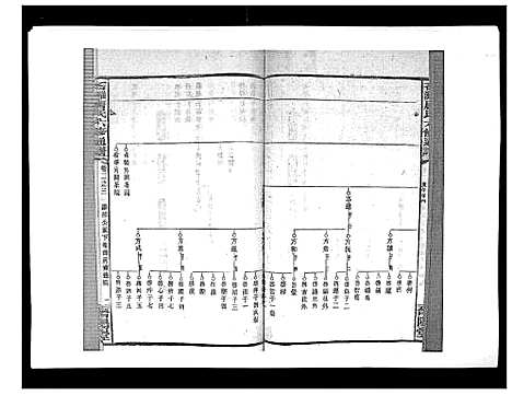 [唐]石滩唐氏六修通谱_5卷首2卷末上中下卷 (湖南) 石滩唐氏六修通谱_十四.pdf