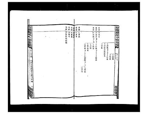 [唐]石滩唐氏六修通谱_5卷首2卷末上中下卷 (湖南) 石滩唐氏六修通谱_十九.pdf