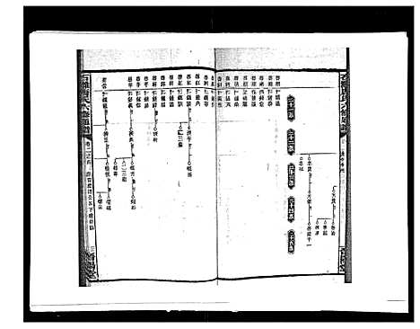 [唐]石滩唐氏六修通谱_5卷首2卷末上中下卷 (湖南) 石滩唐氏六修通谱_二十四.pdf