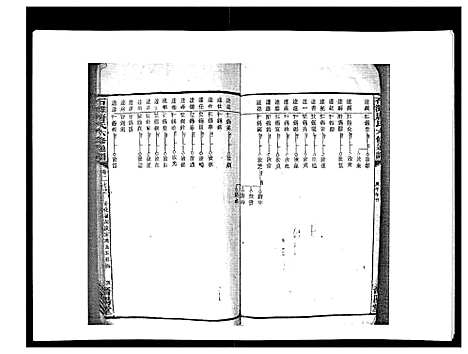 [唐]石滩唐氏六修通谱_5卷首2卷末上中下卷 (湖南) 石滩唐氏六修通谱_二十七.pdf