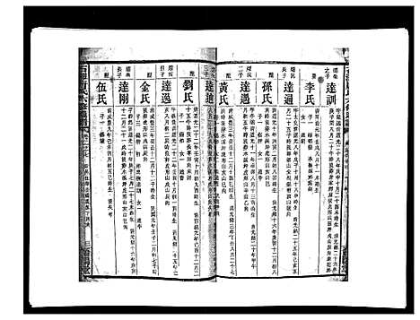 [唐]石滩唐氏六修通谱_5卷首2卷末上中下卷 (湖南) 石滩唐氏六修通谱_二十八.pdf