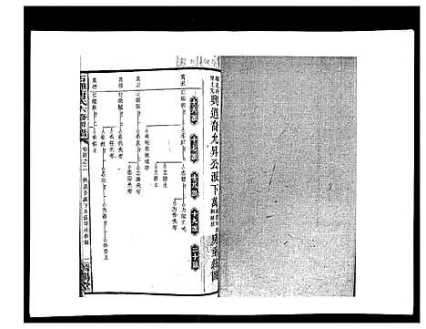 [唐]石滩唐氏六修通谱_5卷首2卷末上中下卷 (湖南) 石滩唐氏六修通谱_三十五.pdf