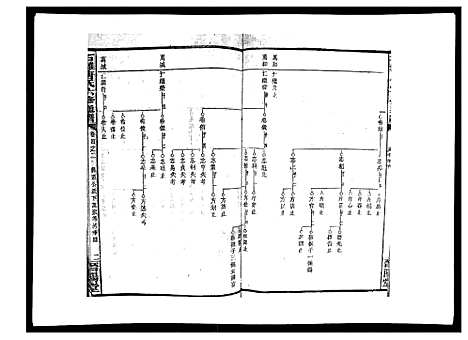 [唐]石滩唐氏六修通谱_5卷首2卷末上中下卷 (湖南) 石滩唐氏六修通谱_三十五.pdf