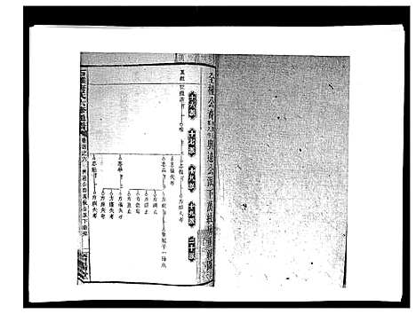 [唐]石滩唐氏六修通谱_5卷首2卷末上中下卷 (湖南) 石滩唐氏六修通谱_三十七.pdf