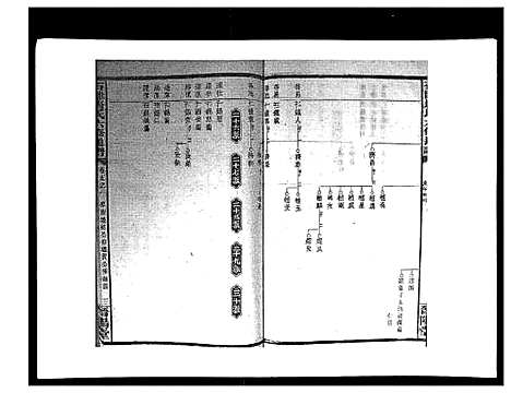 [唐]石滩唐氏六修通谱_5卷首2卷末上中下卷 (湖南) 石滩唐氏六修通谱_三十八.pdf