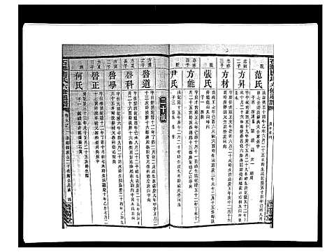 [唐]石滩唐氏六修通谱_5卷首2卷末上中下卷 (湖南) 石滩唐氏六修通谱_三十九.pdf