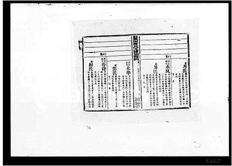 [唐]邵东黑田唐氏五续族谱_卷数杂异-唐氏五续族谱_黑田唐氏五续族谱 (湖南) 邵东黑田唐氏五续家谱_四.pdf