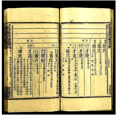 [唐]邵东黑田唐氏五续族谱_隆房49卷首3卷 (湖南) 邵东黑田唐氏五续家谱_八.pdf