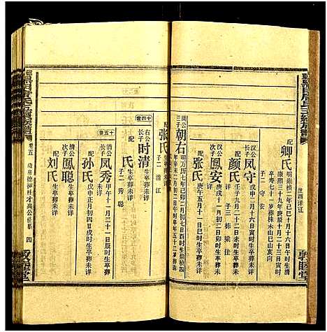 [唐]邵东黑田唐氏五续族谱_隆房49卷首3卷 (湖南) 邵东黑田唐氏五续家谱_二十六.pdf