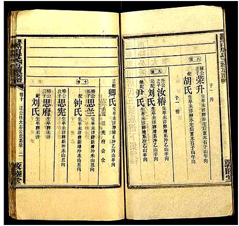 [唐]邵东黑田唐氏五续族谱_隆房49卷首3卷 (湖南) 邵东黑田唐氏五续家谱_三十六.pdf