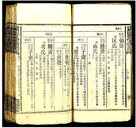 [唐]邵东黑田唐氏五续族谱_隆房49卷首3卷 (湖南) 邵东黑田唐氏五续家谱_三十八.pdf