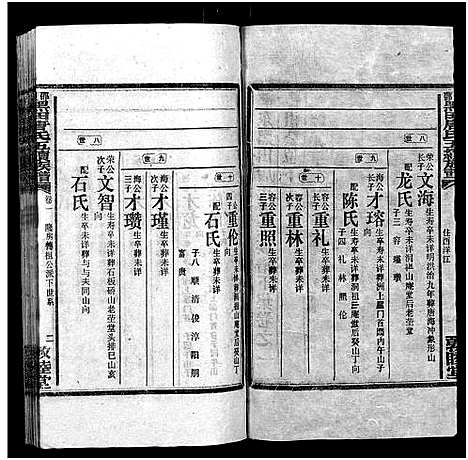 [唐]邵东黑田唐氏五续族谱_隆房49卷首3卷 (湖南) 邵东黑田唐氏五续家谱_五十五.pdf