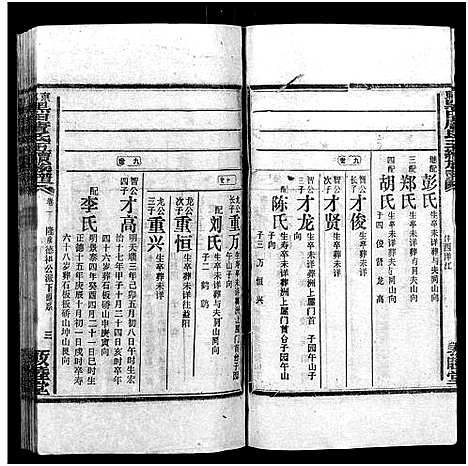 [唐]邵东黑田唐氏五续族谱_隆房49卷首3卷 (湖南) 邵东黑田唐氏五续家谱_五十五.pdf