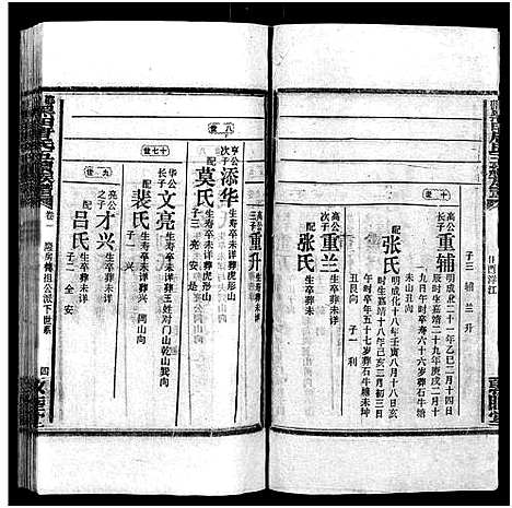 [唐]邵东黑田唐氏五续族谱_隆房49卷首3卷 (湖南) 邵东黑田唐氏五续家谱_五十五.pdf