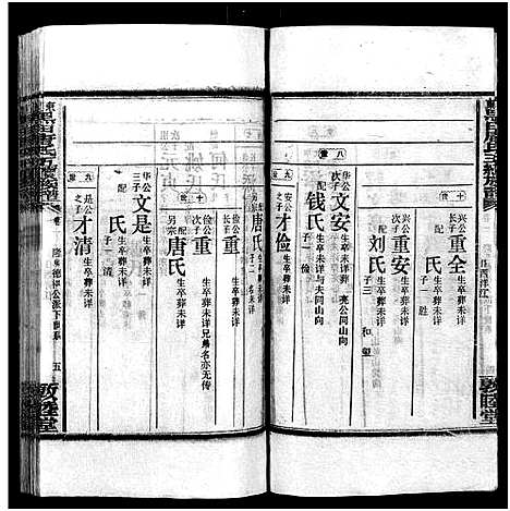 [唐]邵东黑田唐氏五续族谱_隆房49卷首3卷 (湖南) 邵东黑田唐氏五续家谱_五十五.pdf