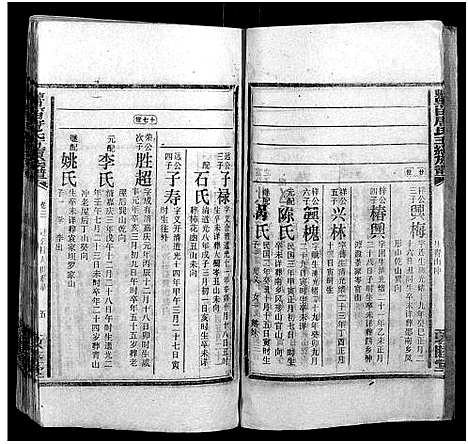 [唐]邵东黑田唐氏五续族谱_隆房49卷首3卷 (湖南) 邵东黑田唐氏五续家谱_A068.pdf