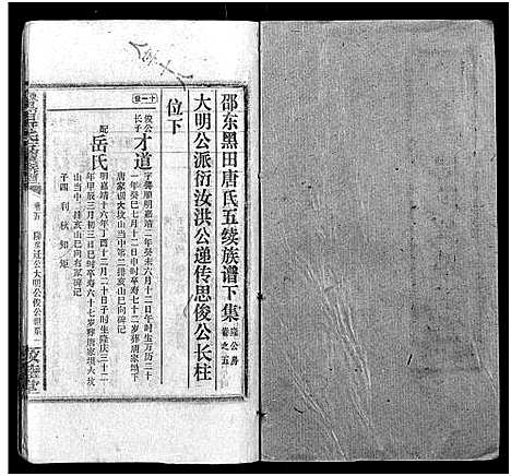 [唐]邵东黑田唐氏五续族谱_隆房49卷首3卷 (湖南) 邵东黑田唐氏五续家谱_A076.pdf