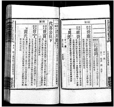 [唐]邵东黑田唐氏五续族谱_隆房49卷首3卷 (湖南) 邵东黑田唐氏五续家谱_A085.pdf