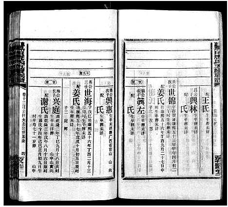 [唐]邵东黑田唐氏五续族谱_隆房49卷首3卷 (湖南) 邵东黑田唐氏五续家谱_A092.pdf