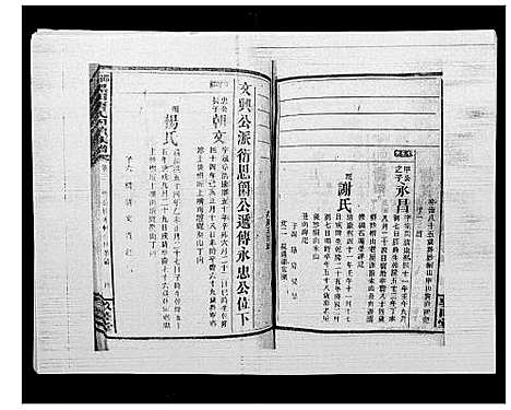 [唐]邵东黑田唐氏四续族谱 (湖南) 邵东黑田唐氏四续家谱_七.pdf