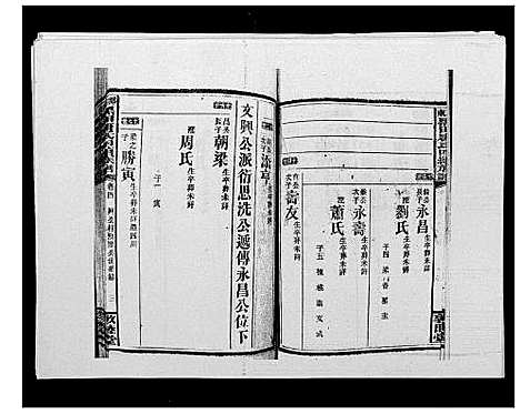 [唐]邵东黑田唐氏四续族谱 (湖南) 邵东黑田唐氏四续家谱_八.pdf