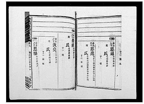 [唐]邵东黑田唐氏四续族谱 (湖南) 邵东黑田唐氏四续家谱_十.pdf