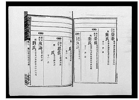 [唐]邵东黑田唐氏四续族谱 (湖南) 邵东黑田唐氏四续家谱_十.pdf