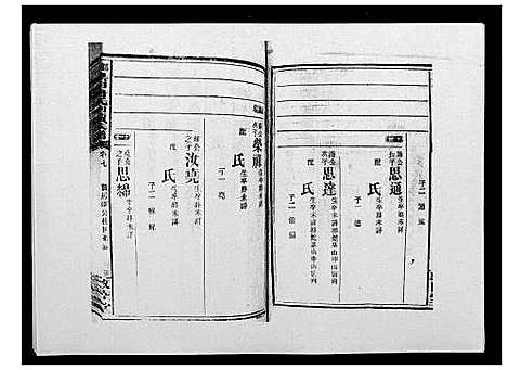 [唐]邵东黑田唐氏四续族谱 (湖南) 邵东黑田唐氏四续家谱_十.pdf