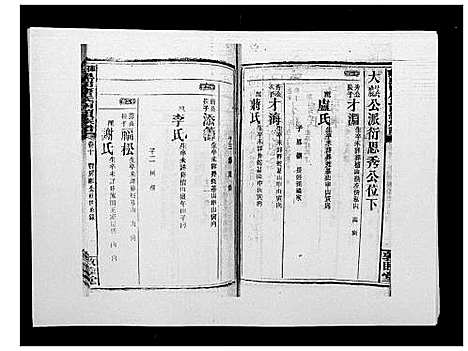 [唐]邵东黑田唐氏四续族谱 (湖南) 邵东黑田唐氏四续家谱_十四.pdf