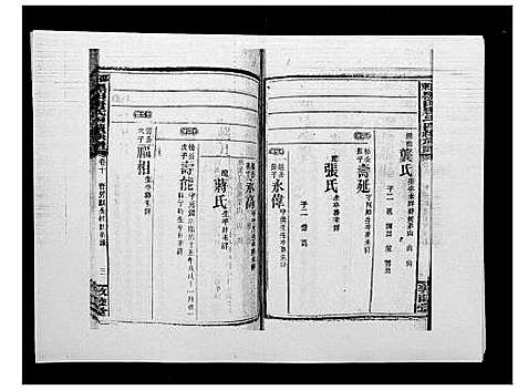 [唐]邵东黑田唐氏四续族谱 (湖南) 邵东黑田唐氏四续家谱_十四.pdf