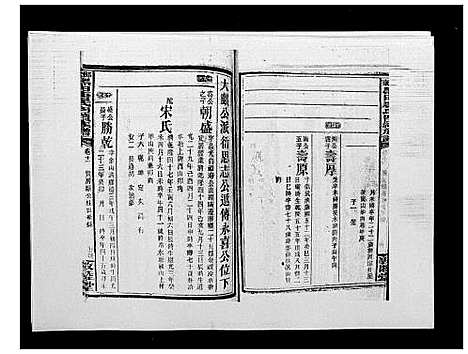 [唐]邵东黑田唐氏四续族谱 (湖南) 邵东黑田唐氏四续家谱_十五.pdf